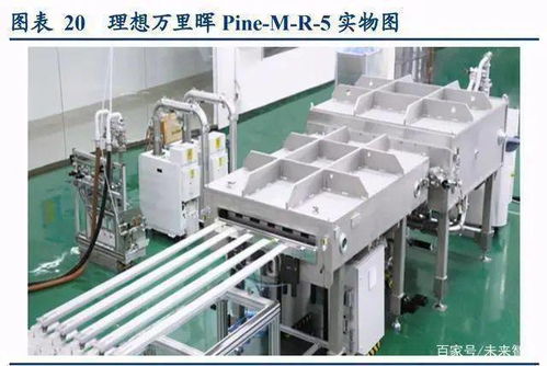 光伏设备行业深度报告 HJT产业化发展潜力探析